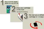 Inkjet Cartridge Refill Mailers